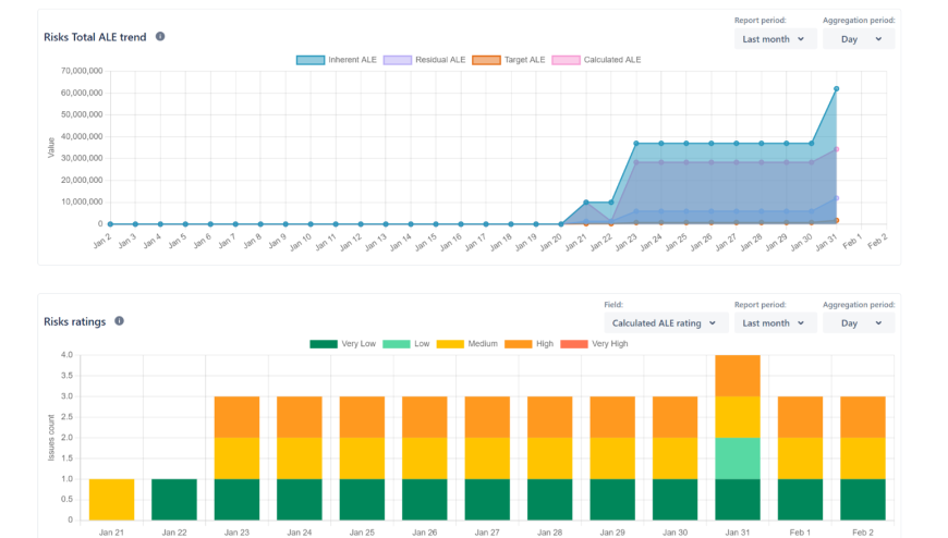 GRC For Jira | Atlassian Marketplace