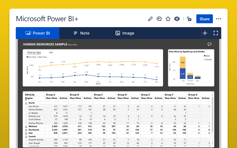 Microsoft Power BI+ for Confluence | Atlassian Marketplace