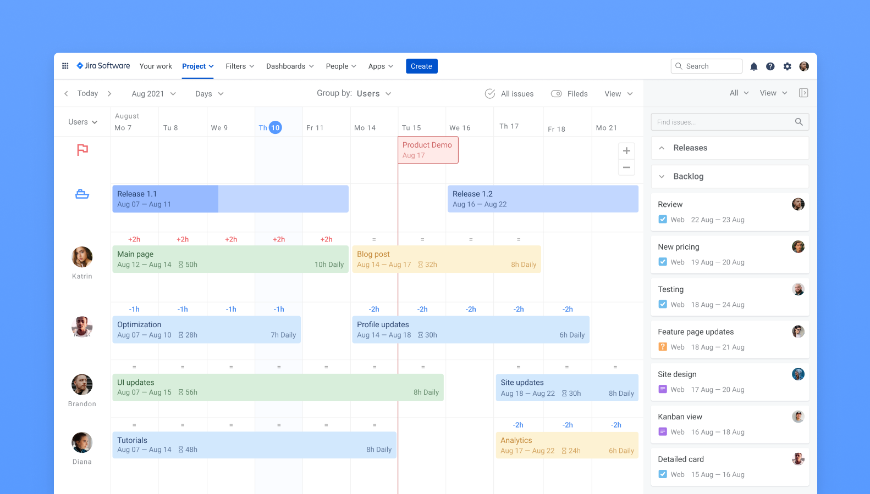 Jira Resource Management, Portfolio Planning, Time Tracking | Atlassian ...