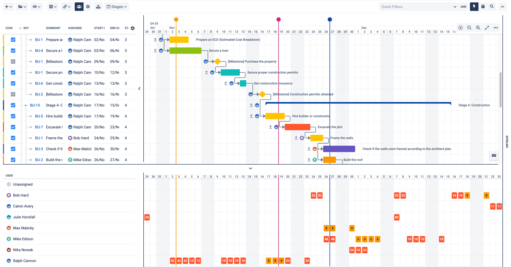BigGantt Gantt Chart for Jira Atlassian Marketplace