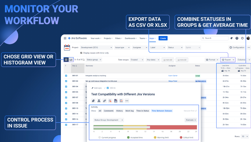 Time Between Statuses Time To Resolution Timer Atlassian Marketplace