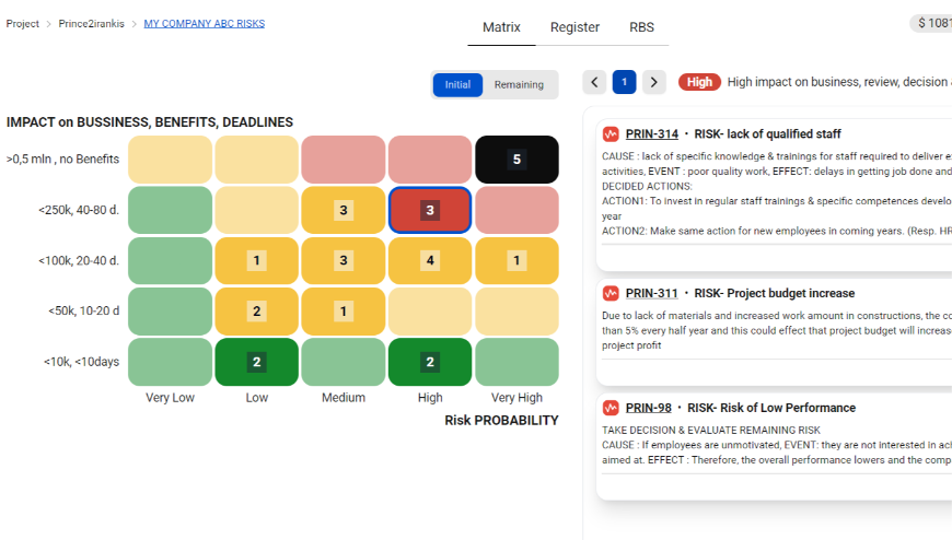 T Risk Register Atlassian Marketplace