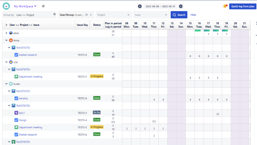 TimeWise-Timesheets with Plan and WorkLog for Jira | Atlassian Marketplace