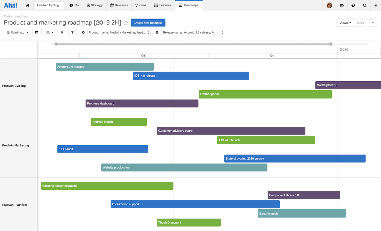 Дорожная карта в jira