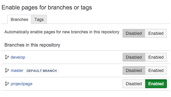 Pages For Bitbucket Server Atlassian Marketplace