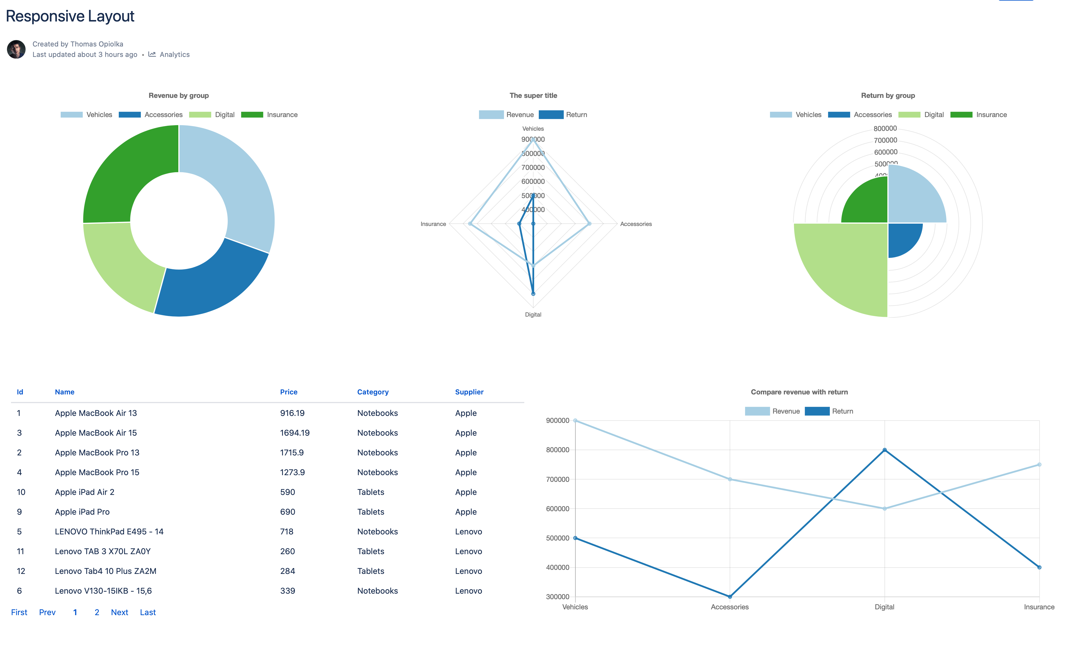 External Data for Confluence Atlassian Marketplace