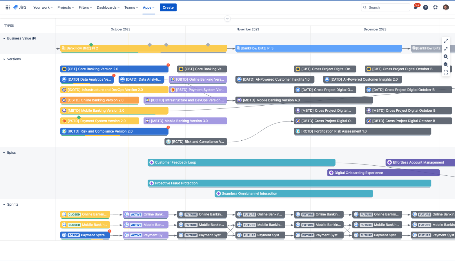 Release Management: Workflows, Calendar & Roadmaps - Cloud | Atlassian ...