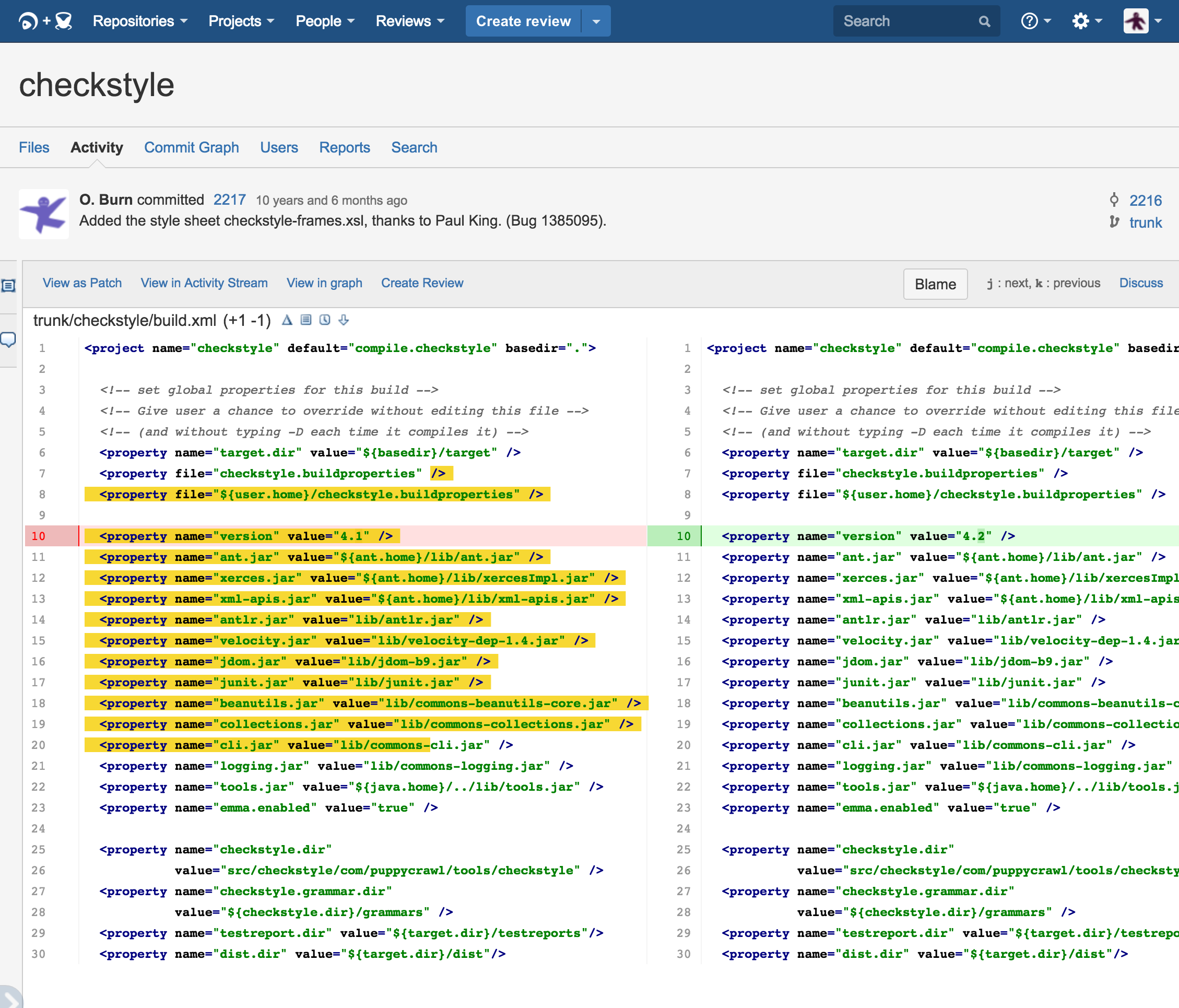 Copy Source for Fisheye and Crucible Atlassian Marketplace
