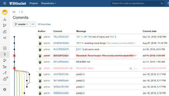 continuous-integration-for-bitbucket-atlassian-marketplace