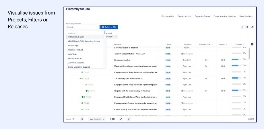 jira issue tree view