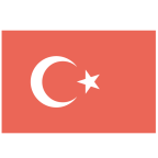 Confluence Turkish (TURKEY) Language Pack