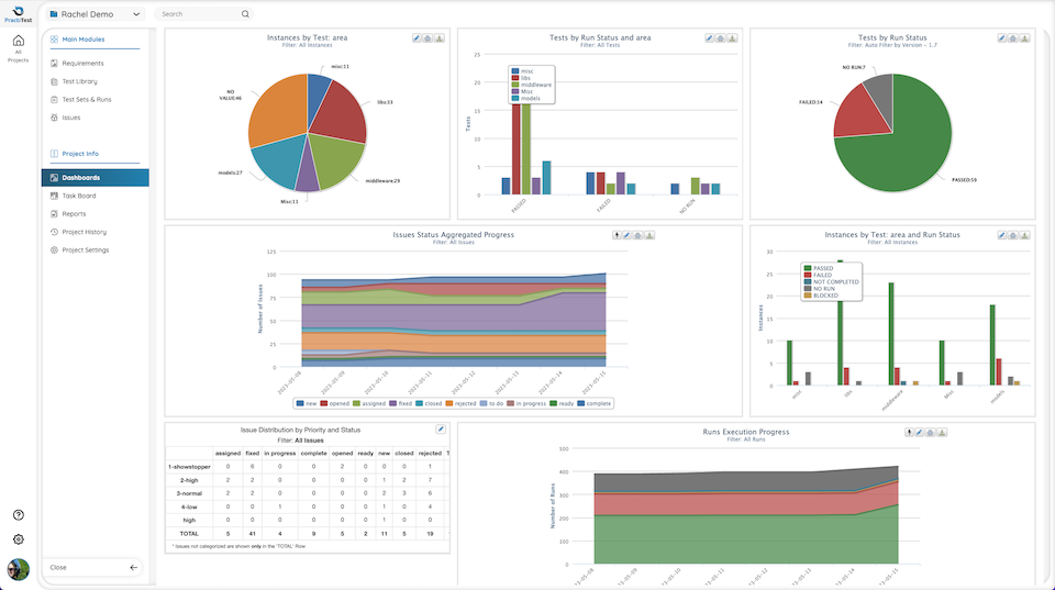 PractiTest Test Management for Jira | Atlassian Marketplace