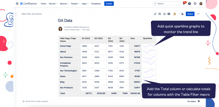 Table Filter Charts Spreadsheets for Confluence Version