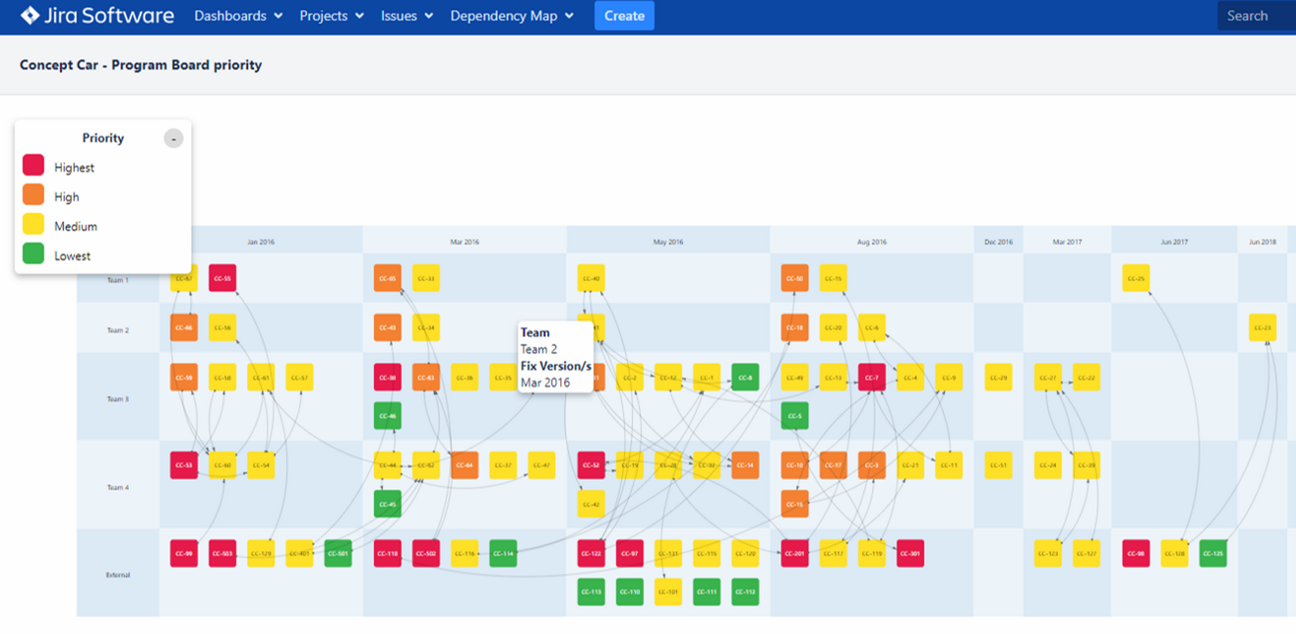 Dependency Map for Jira link - F36b4a8d 64df 4de9 A398 83516995ae8a