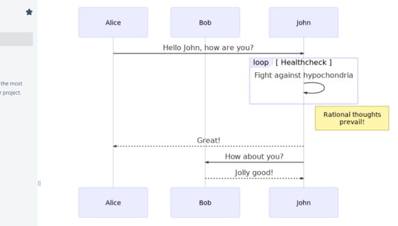 uml-diagrams-for-confluence-mermaid-and-graphviz-atlassian-marketplace