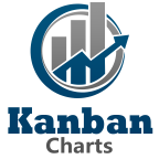 Kanban Charts