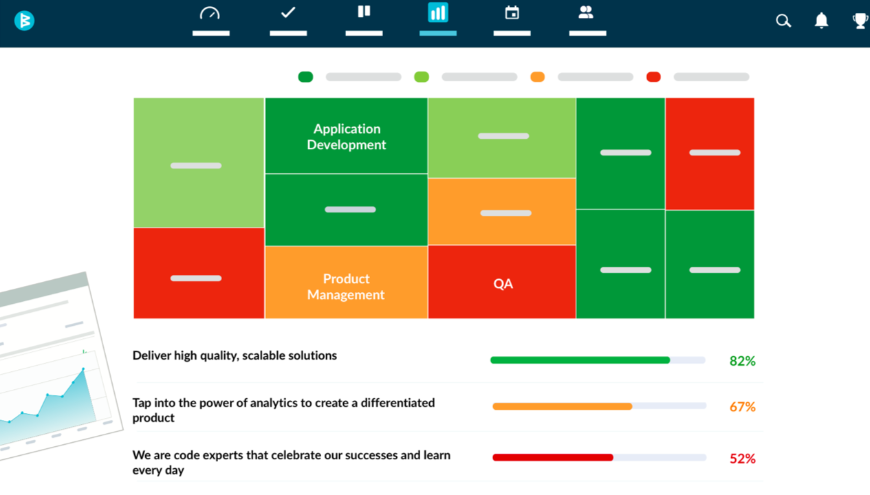 WorkBoard OKRs For Jira (EU) | Atlassian Marketplace