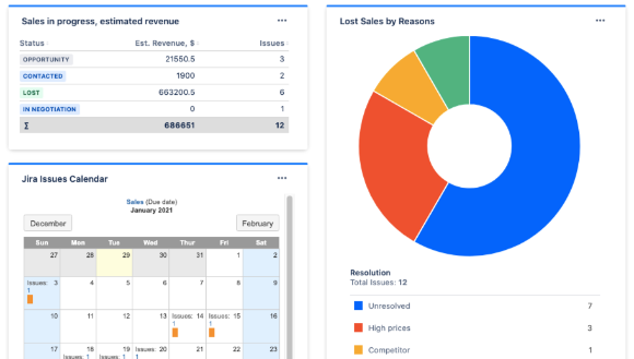 CRM For Jira - Customers & Sales | Atlassian Marketplace